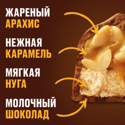 Шоколадные конфеты Snickers minis с карамелью, арахисом и нугой, пакет 180 г Шоколадные конфеты Snickers minis с карамелью, арахисом и нугой, пакет 180 г