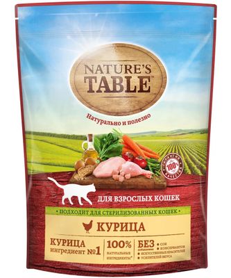 Сухой корм для кошек Nature’s Table Курица, 650г