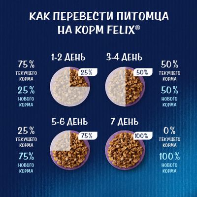 FELIX  Двойная Вкуснятина для котят 600г Сухой корм Курица