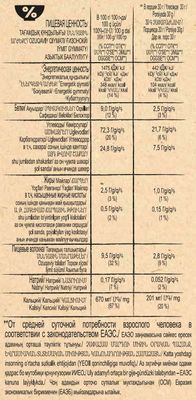 ХРУТКА ГотЗав ШокоШарики Пакет 4x460г