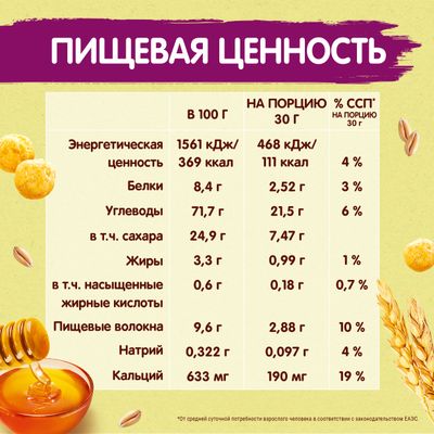 ХРУТКА ГотЗав МедШарики12x230гПРПРИКЛЮЧ2