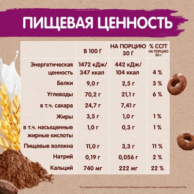 ХРУТКА ГотЗавШокоКолеч12x210г ПРПРИКЛЮЧ2