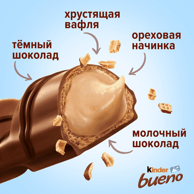 Вафли Kinder Bueno, покрытые молочным шоколадом, с молочно-ореховой начинкой, 43 г