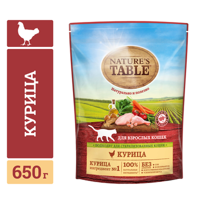 Сухой корм для кошек Nature’s Table Курица, 650г
