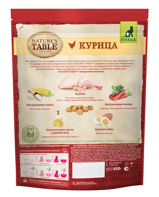 Сухой корм для кошек Nature’s Table Курица, 650г