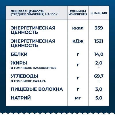 Паста Barilla Пенне Ригате (перья) 450 г фасовка на 14 штук