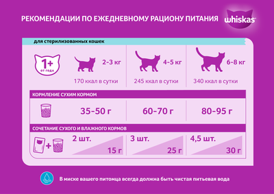 Сухой корм Whiskas для стерилизованных кошек, с курицей и вкусными подушечками, 350г