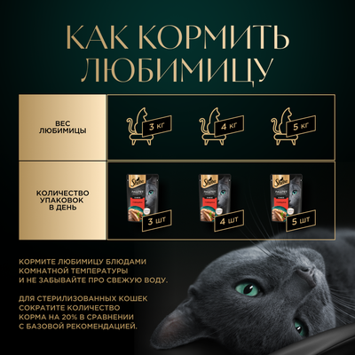 Влажный корм для кошек Sheba паштет с говядиной, 28х75г