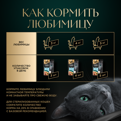 Влажный корм для кошек Sheba паштет с лососем, 28х75г