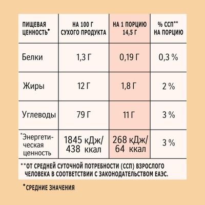 НЕСКАФЕ 3в1 Мягкий 20(20х14.5г) КИР