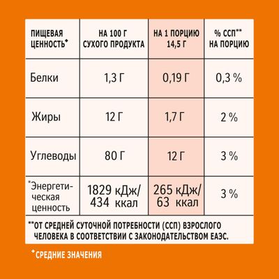 НЕСКАФЕ 3в1КарамельЦепи4(6x10x14.5g)КИР