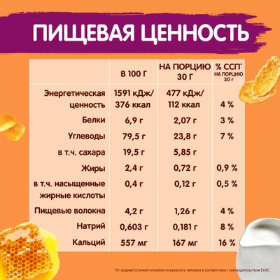 ХРУТКА ГотЗавтрак Медовые Хлопья 12x270г