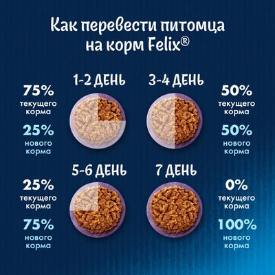 Феликс Мясное объедение 1,3кг Сухой корм курица