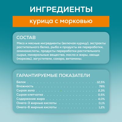 Влажный корм  Purina ONE для кошек с чувствительным пищеварением Курица 75г