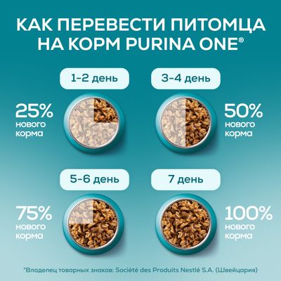 Влажный корм для кошек Purina One с курицей 75г