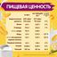 ХРУТКА Готовый Завтрак Хлопья 6x700г N1