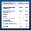 Паста Barilla Фузилли (спирали) 450 г