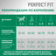 Сухой полнорационный корм PERFECT FIT для стерилизованных кошек, с курицей, 10кг