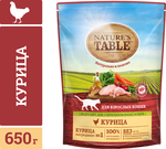 Сухой корм для кошек Nature’s Table Курица, 650г