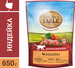 Сухой корм для кошек Nature’s Table Индейка, 650г
